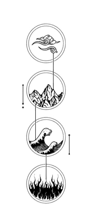 The 4 elements of nature 1 - Temporalis